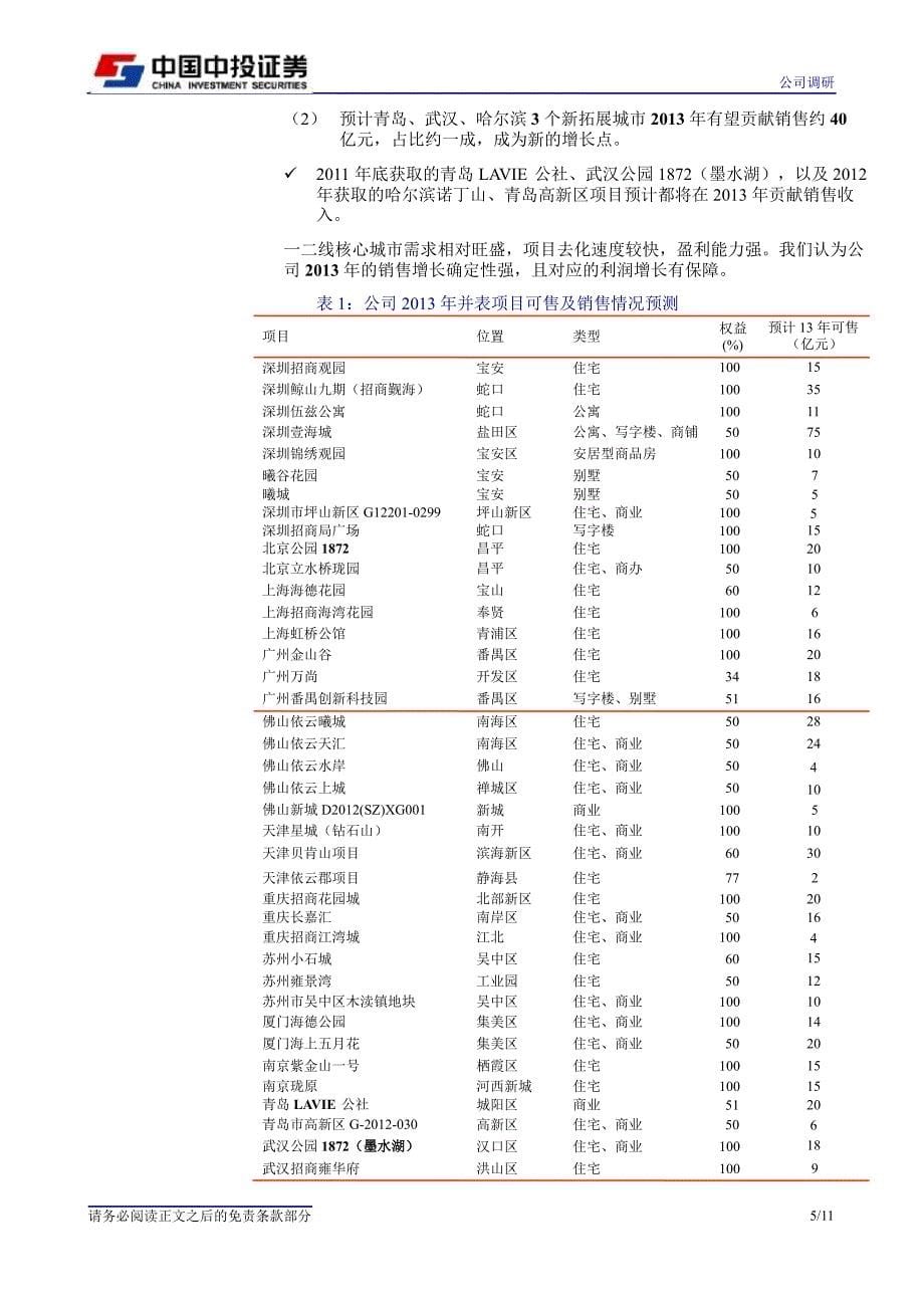 招商地产(000024)调研报告：核心城市规模增长可持续13年销售将再超预期0110_第5页