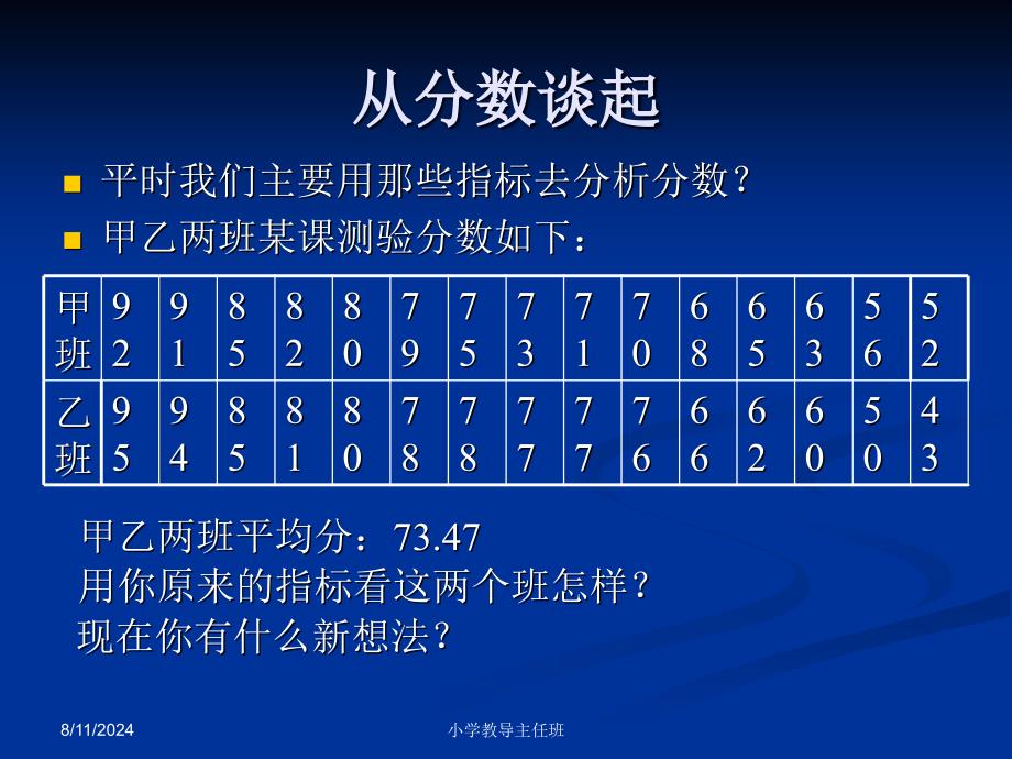 SPSS软件在教学质量评价中的应用解析_第2页