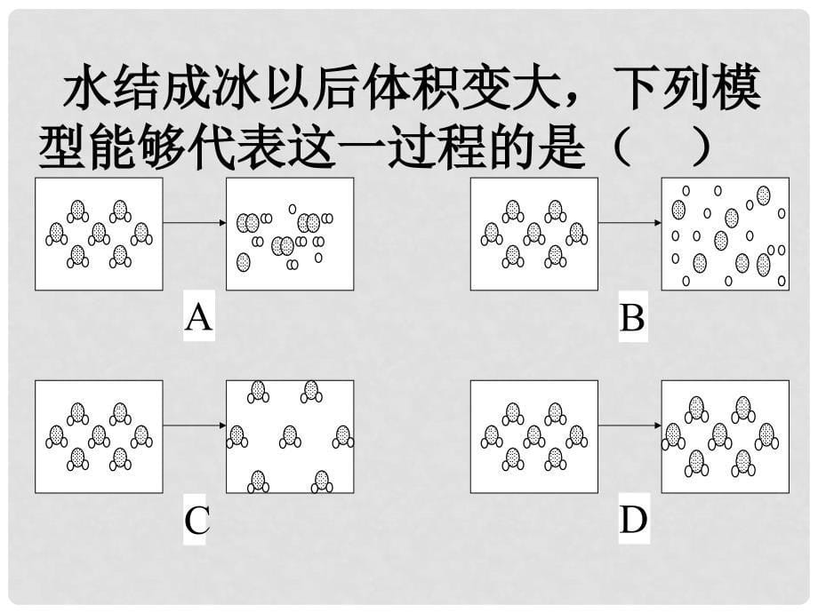 浙江省瑞安市新华中学八年级科学 第一章《粒子的模型与符号》课件一 浙教版_第5页