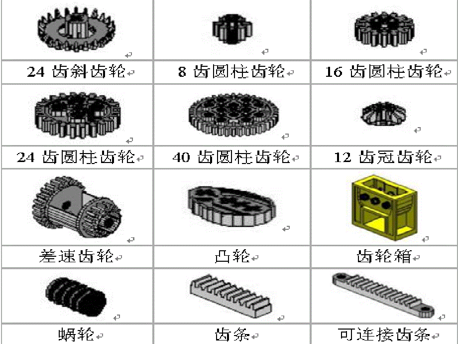 《乐高齿轮教学》PPT课件_第4页