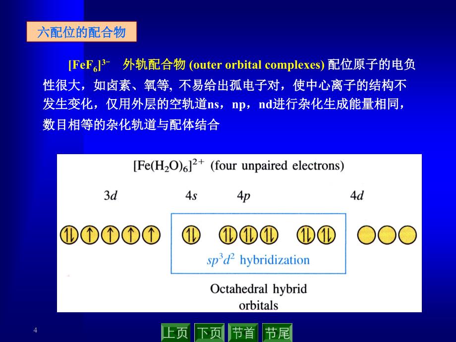 配位化合物b课件_第4页