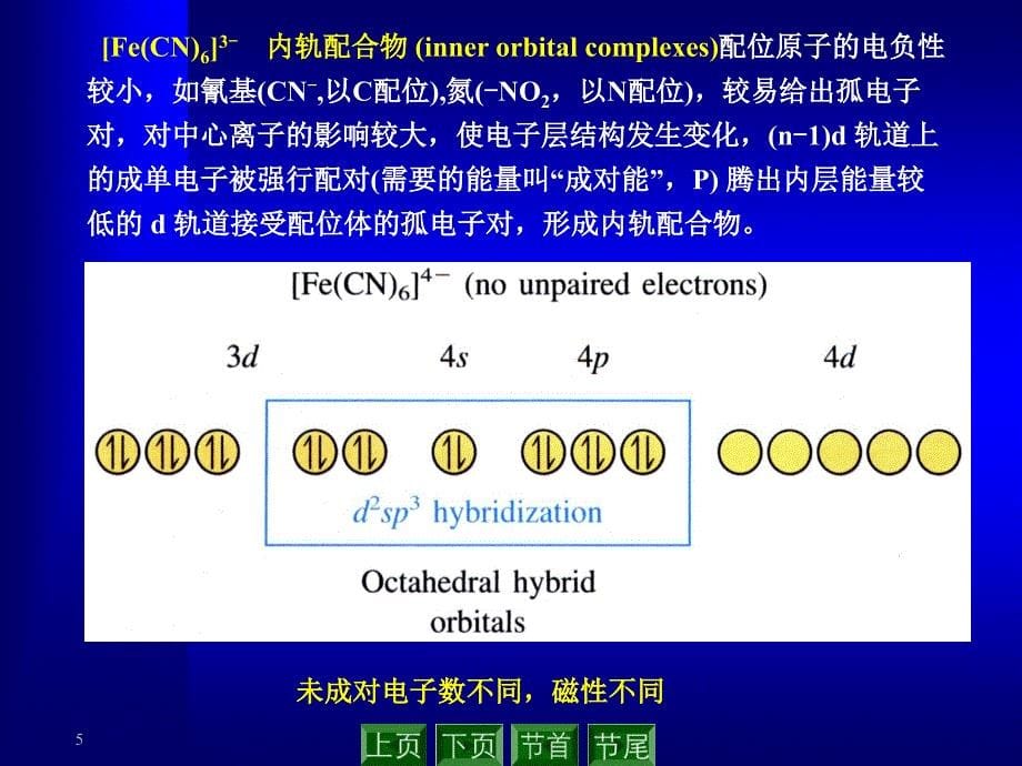 配位化合物b课件_第5页