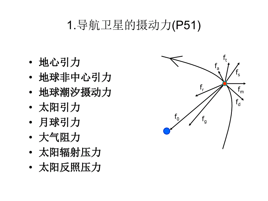 第二章第三节摄动轨道课件_第4页