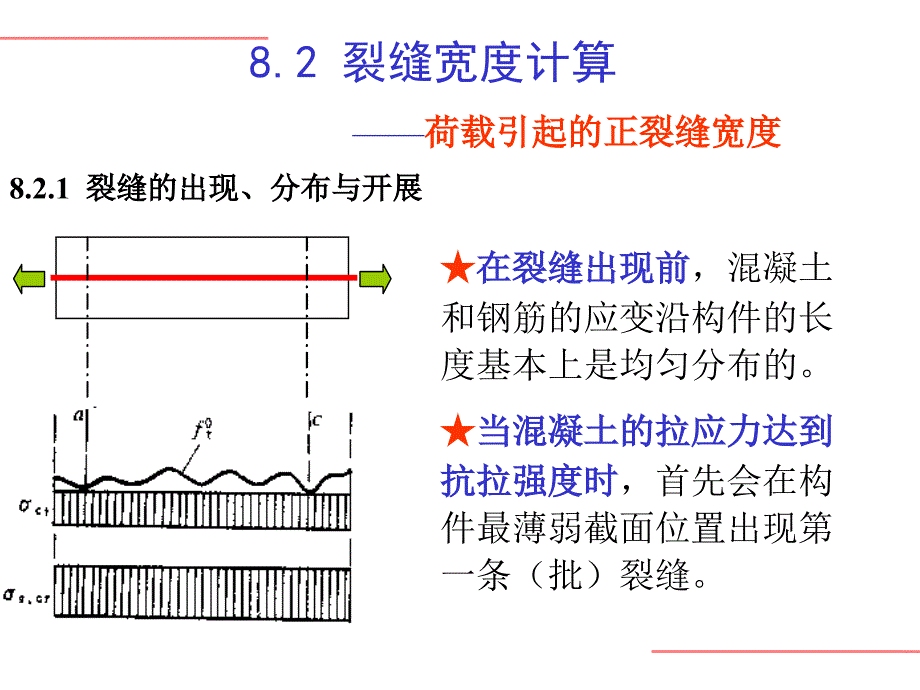 8.混凝土变形裂缝延性耐久性_第2页