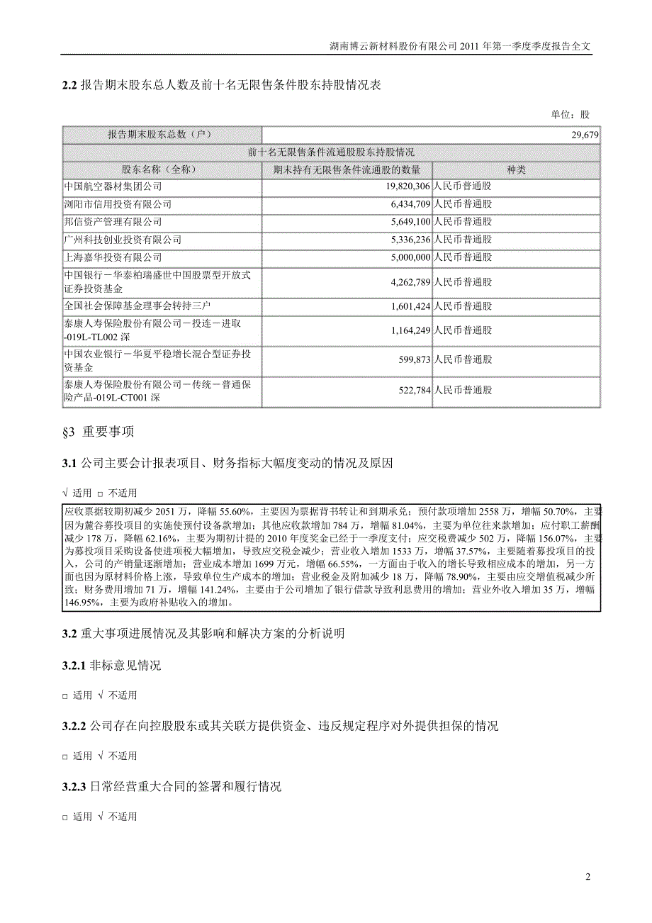 博云新材第一季度报告全文_第2页