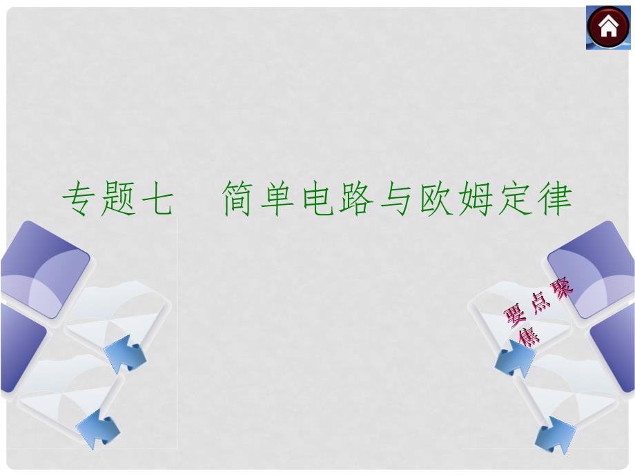 中考物理复习方案 专题七 简单电路与欧姆定律课件 苏科版_第1页