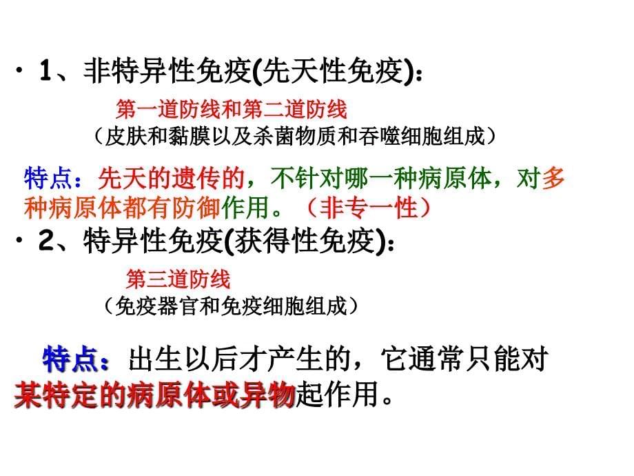 免疫调节人教版必修iiipp课件_第5页