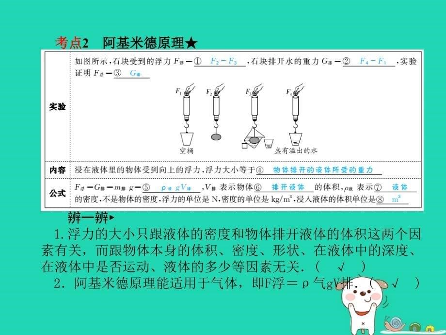 聊城专版中考物理第一部分系统复习成绩基石第十章浮力课件_第5页