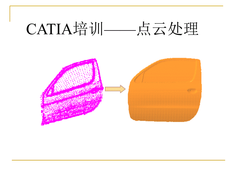 CATIA点云处理教程_第1页