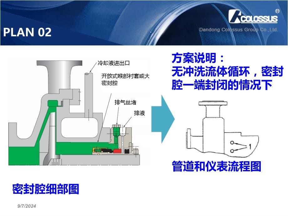 机械密封冲洗方案及故障维修大全_第5页