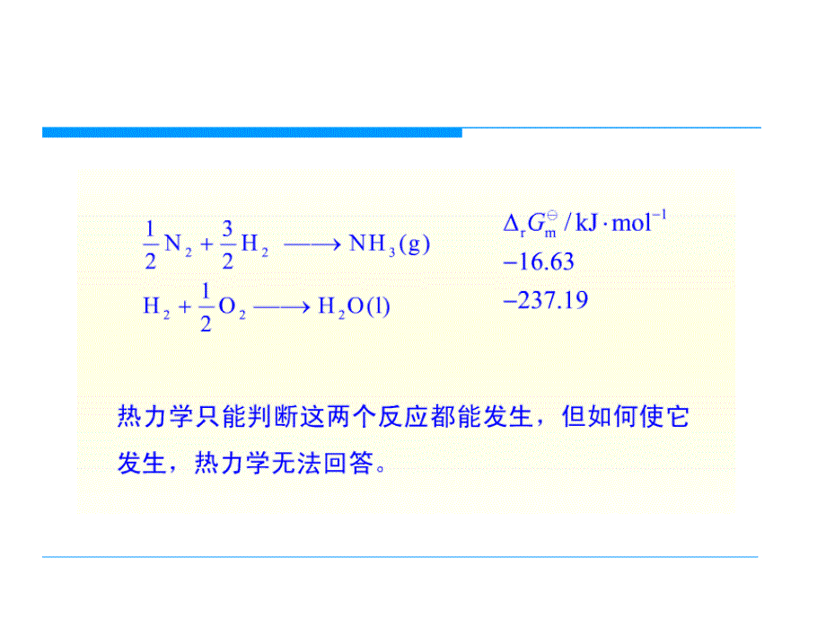 物理化学化学反应动力学PPT优秀课件_第3页