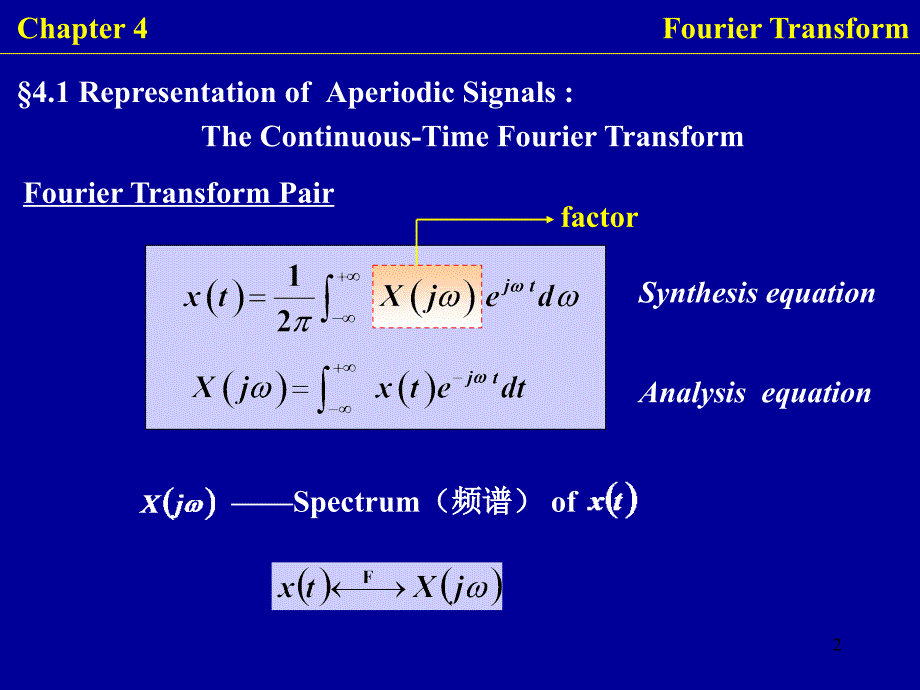 电子科大课堂讲义课堂版信号第四章讲义_第2页