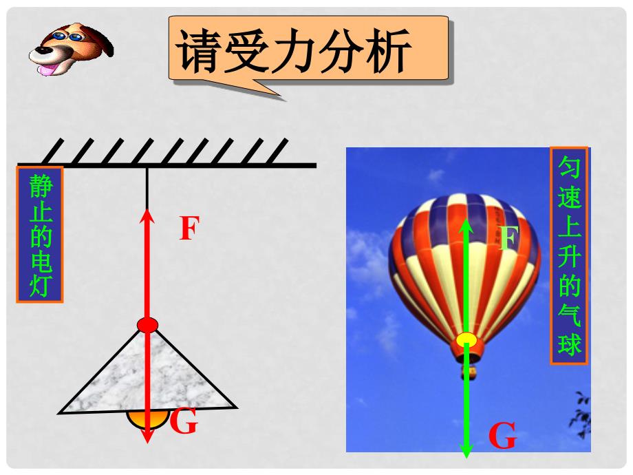 浙江省泰顺县新城学校八年级物理《二力平衡》课件_第2页