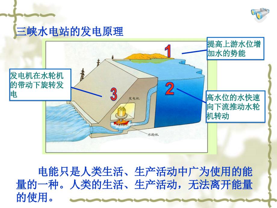 人教版九年级物理：22.1《能源教学》ppt课件_第3页