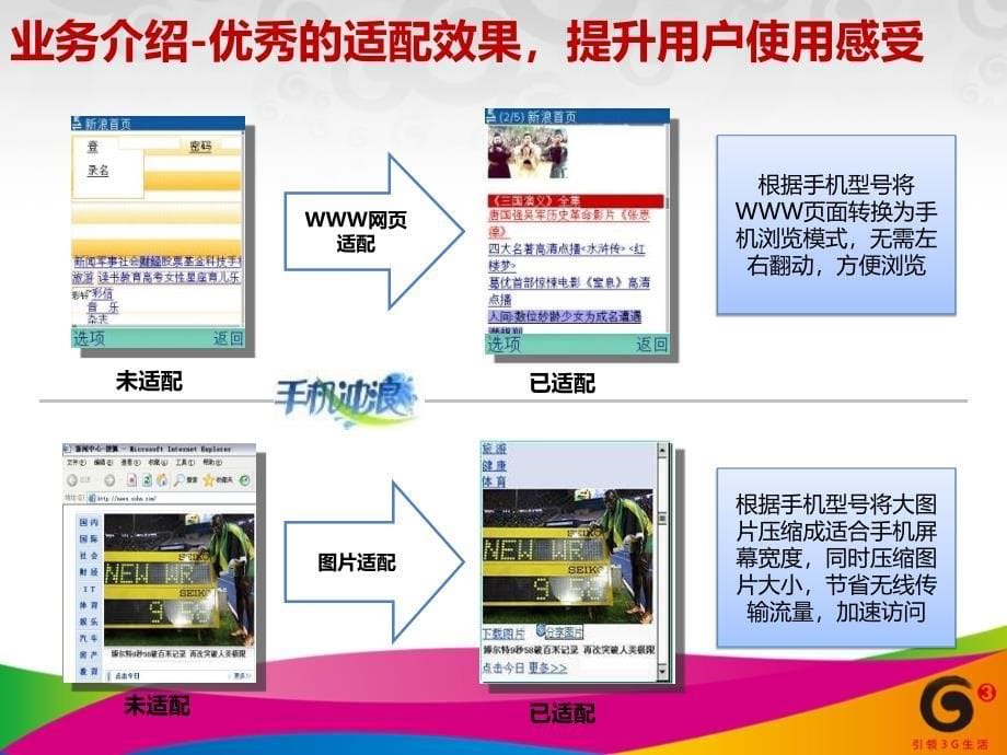 手机冲浪培训PPT_第5页