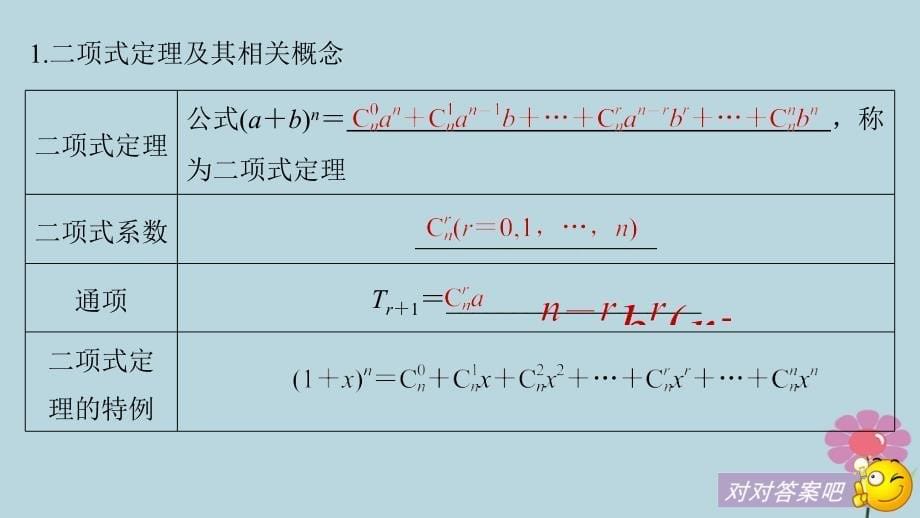 高中数学第一章计数原理习题课二项式定理的应用课件苏教选修2300001_第5页