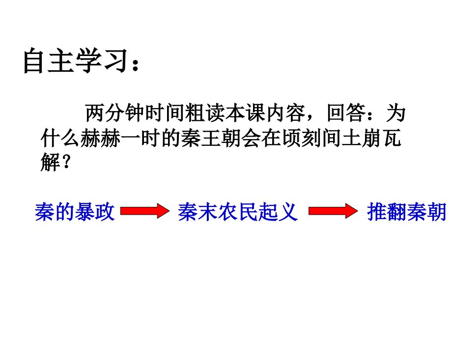 人教版七年级历史上册第10课秦末农民大起义课件_第3页