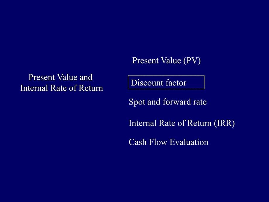 投资学第三讲现值和内部收益率2_第5页