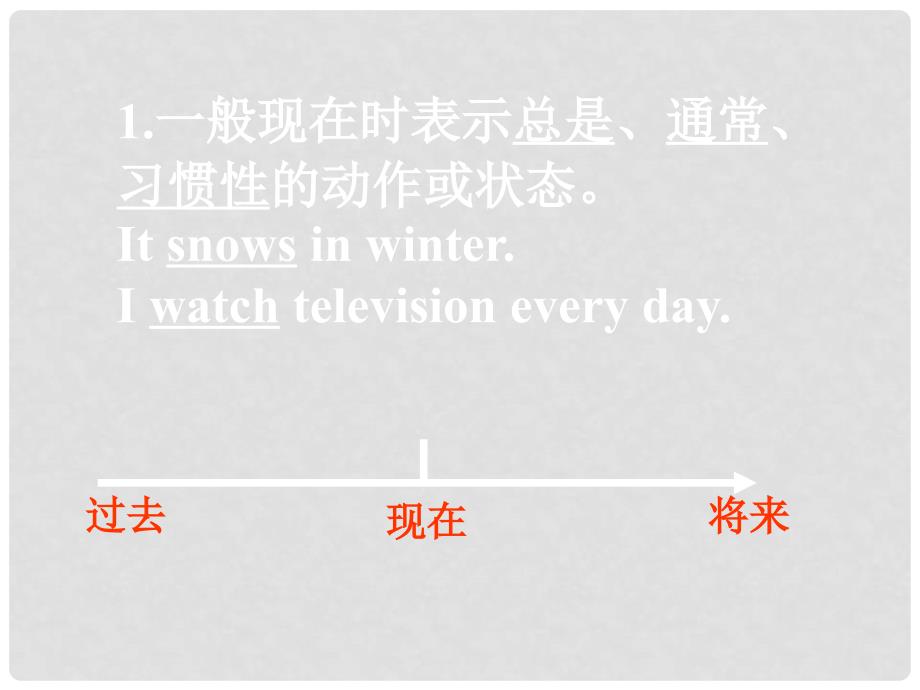 simple present&amp;present continuous_第1页