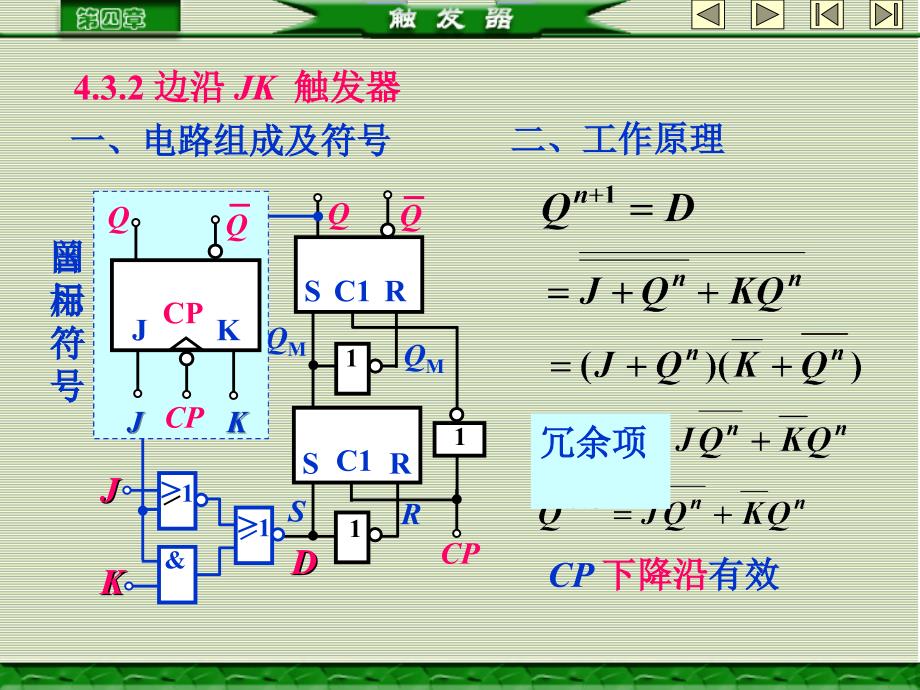 数字电子技术基础刘如军ch43边沿触发器0_第4页