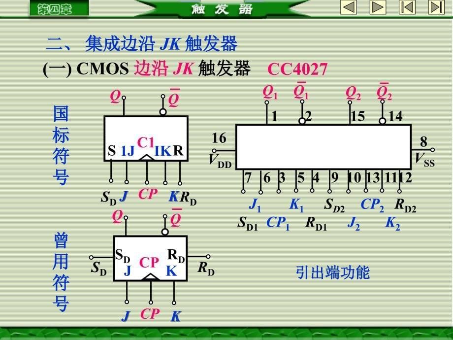 数字电子技术基础刘如军ch43边沿触发器0_第5页