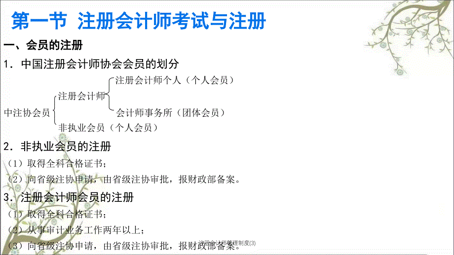 注册会计师管理制度3PPT课件_第3页