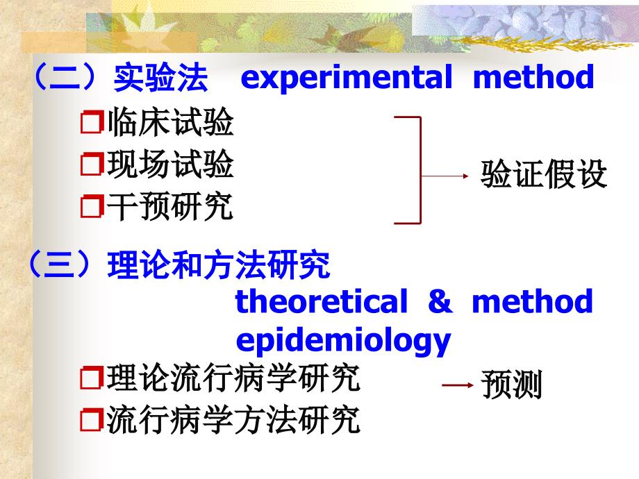 病例对照研究和队列研究.课件_第4页