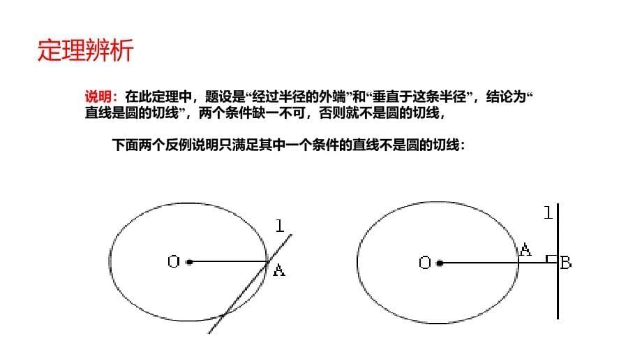 切线的性质和判定最新课件_第5页