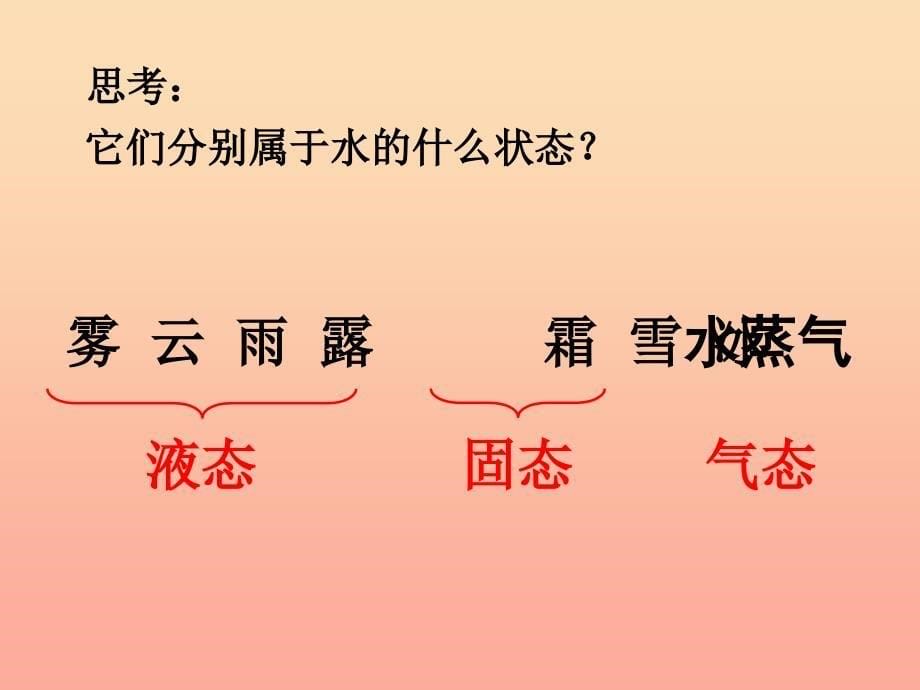 三年级科学下册 温度与水的变化 7 水的三态变化课件2 教科版.ppt_第5页