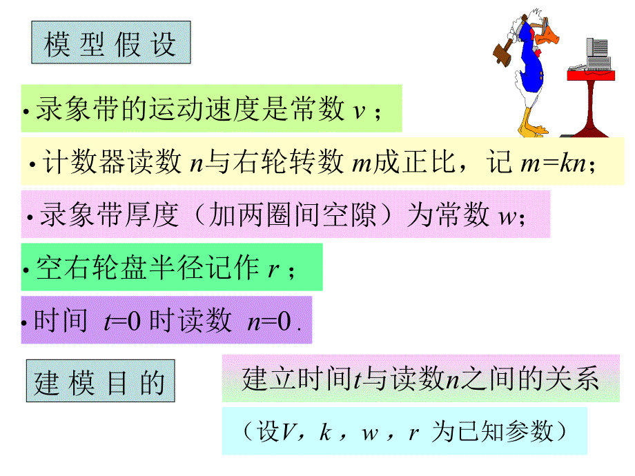 数学建模：初等分析建模法_第4页