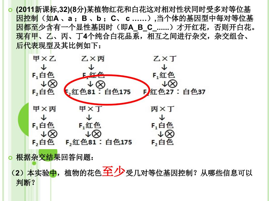 1对到多对_第2页