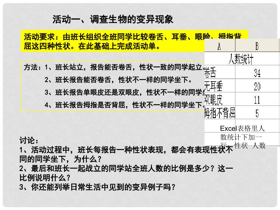 江苏省南通市实验中学八年级生物下册《21.2 生物的变异》课件 苏科版_第3页