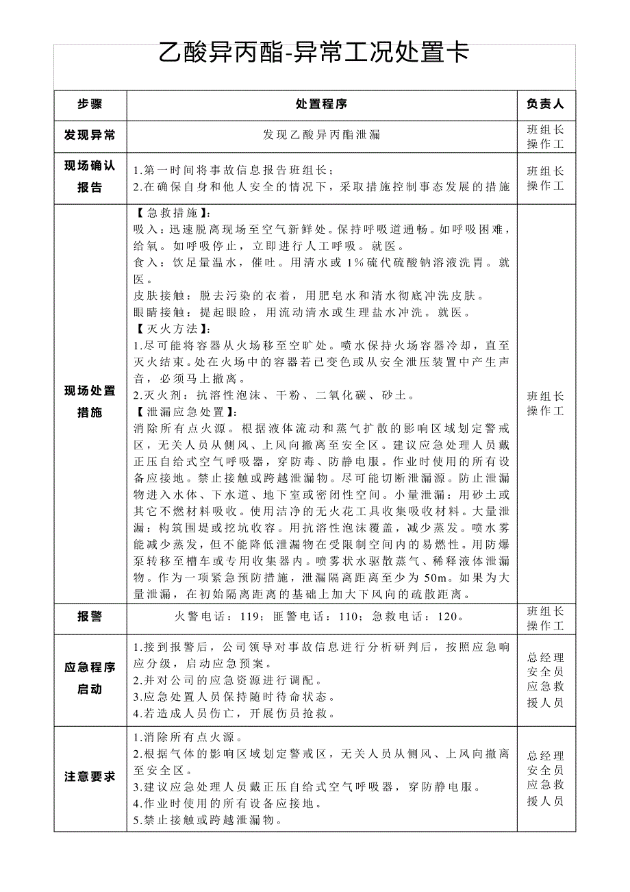 乙酸异丙酯-异常工况处置卡_第1页