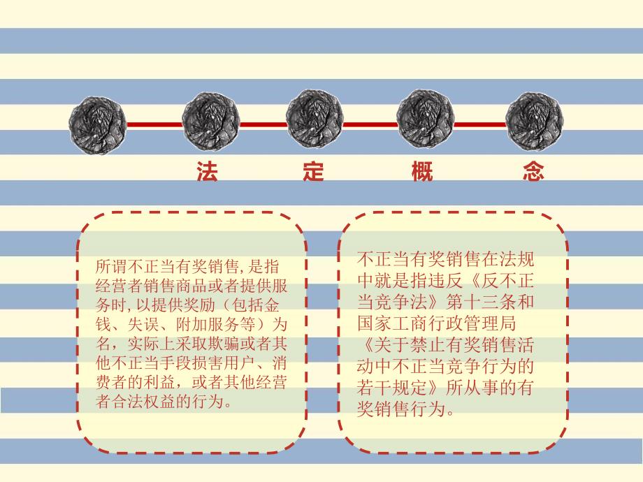 不正当有奖销售案例.ppt_第2页