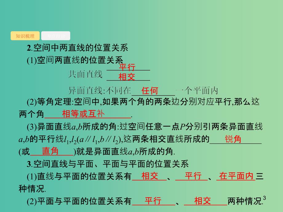 2020版高考数学一轮复习 第八章 立体几何 8.3 空间几何体的三视图、直观图课件 文 北师大版.ppt_第3页