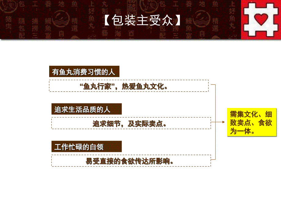 【推荐】海欣“珍鲜”鱼丸包装设计分享_第2页