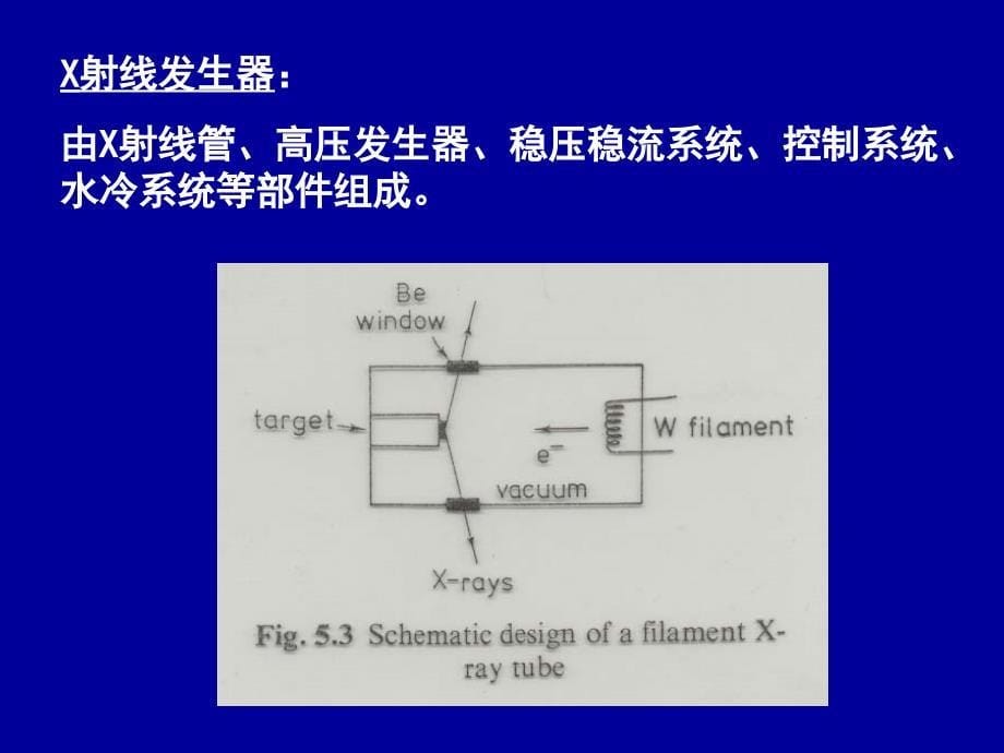 固体无机化学第二_第5页