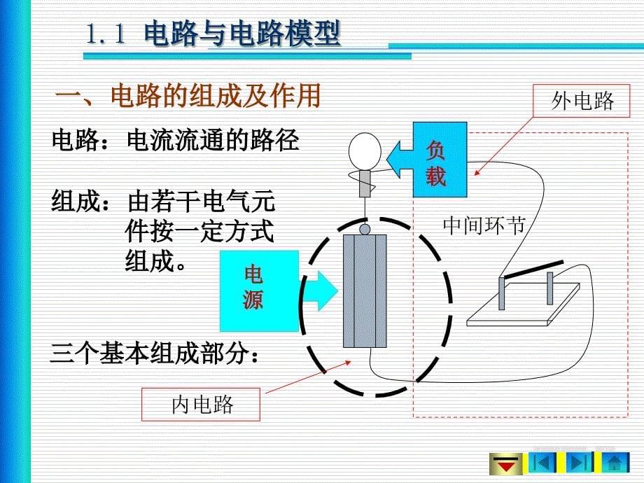 电路的基本概念与基本定律_第5页