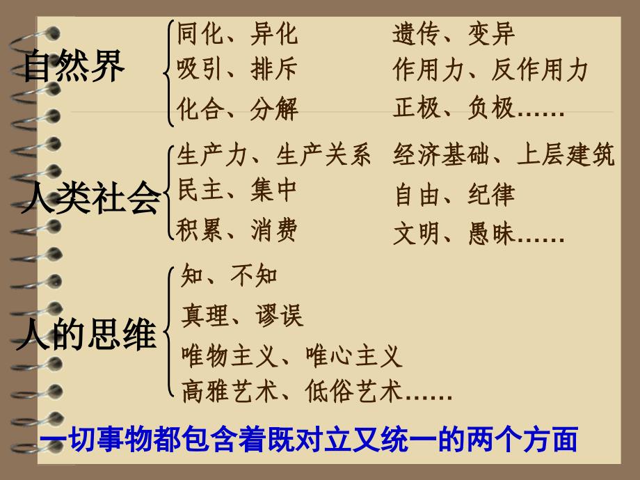 矛盾是事物发展的源泉和动力ppt.ppt_第4页