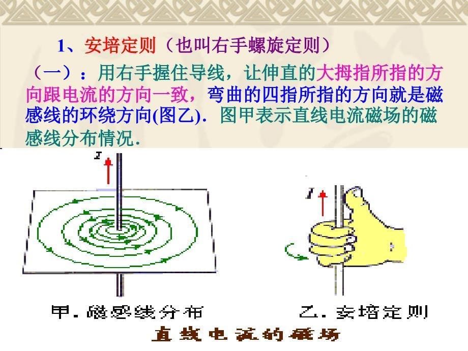 电流产生的磁场_第5页