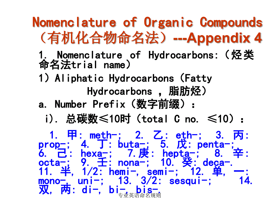 专业英语命名规则_第2页