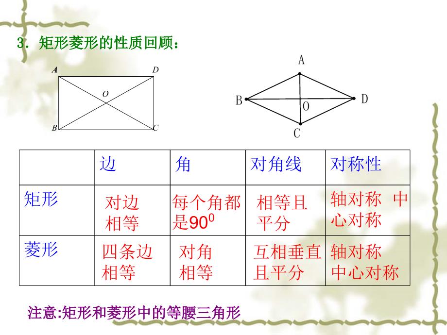 22.3特殊的平行四边形2课件_第3页