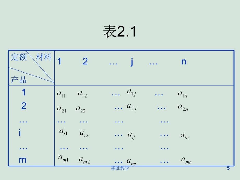 矩阵向阳教学_第5页