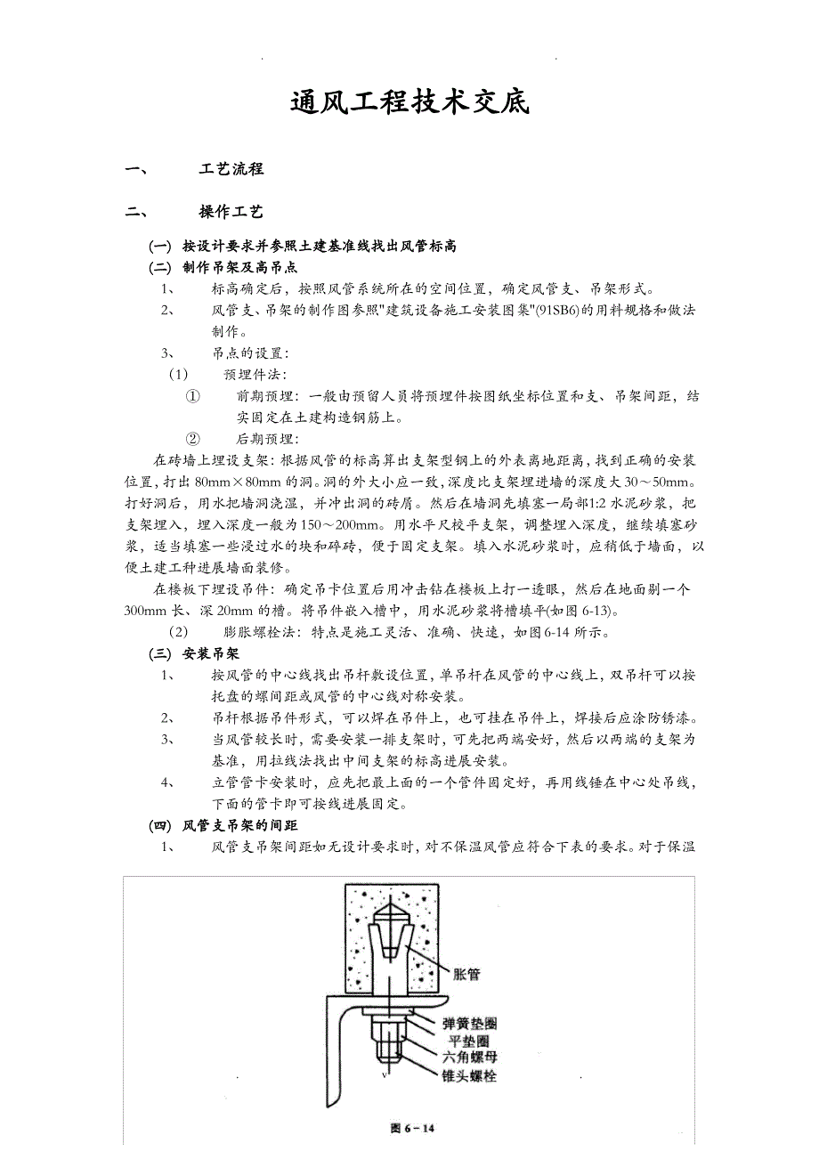 通风工程技术交底大全_第1页