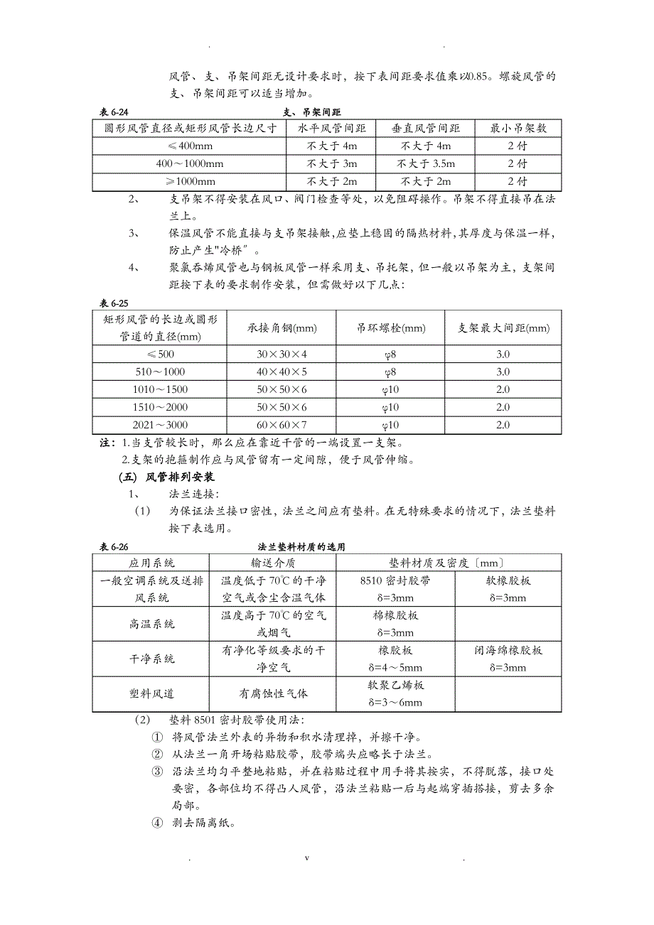 通风工程技术交底大全_第2页