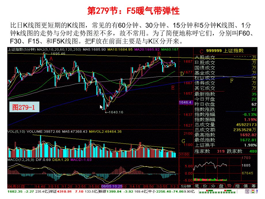 暖气带弹性PPT课件_第1页