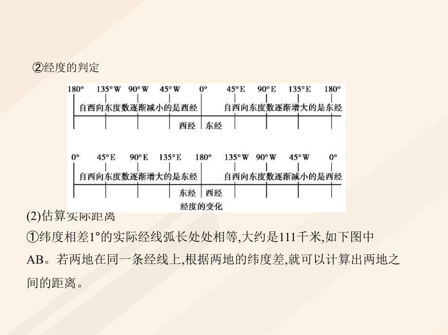 地理总一 地球和地图_第5页