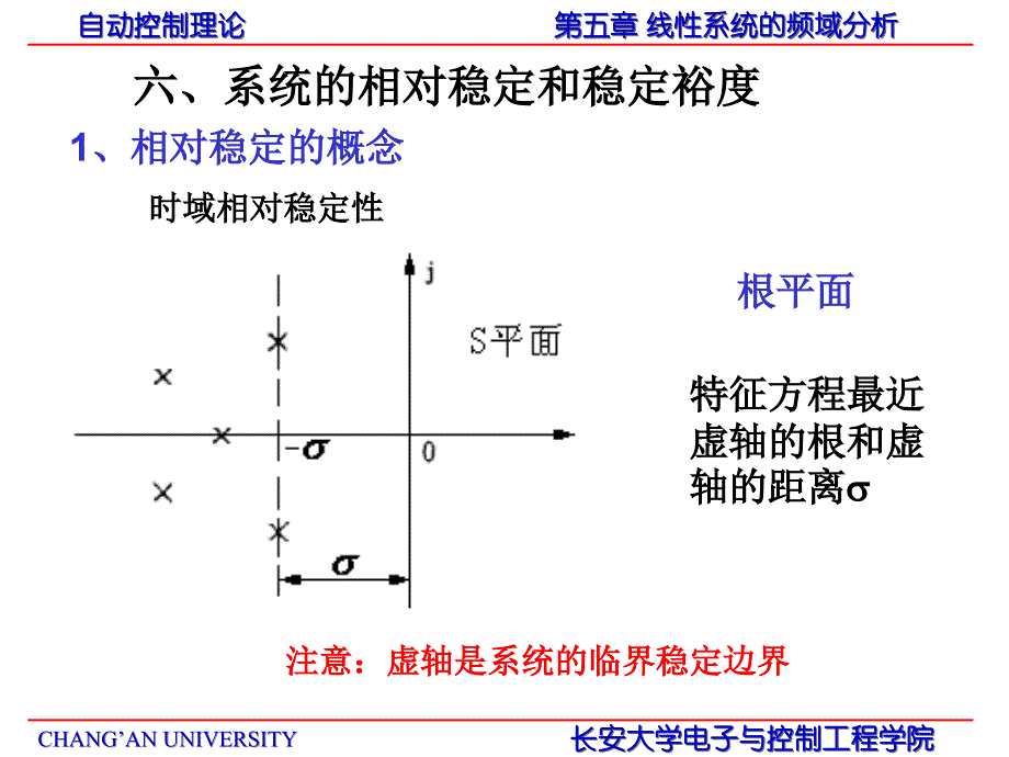 自动控制理论第二十讲.ppt_第2页