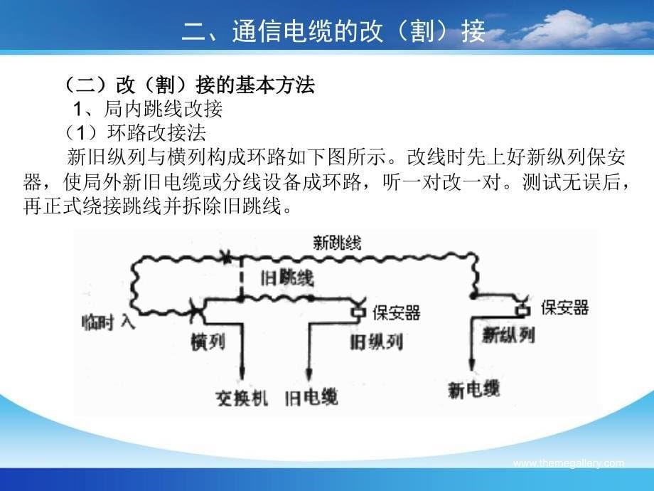 割接的基本方法课件_第5页