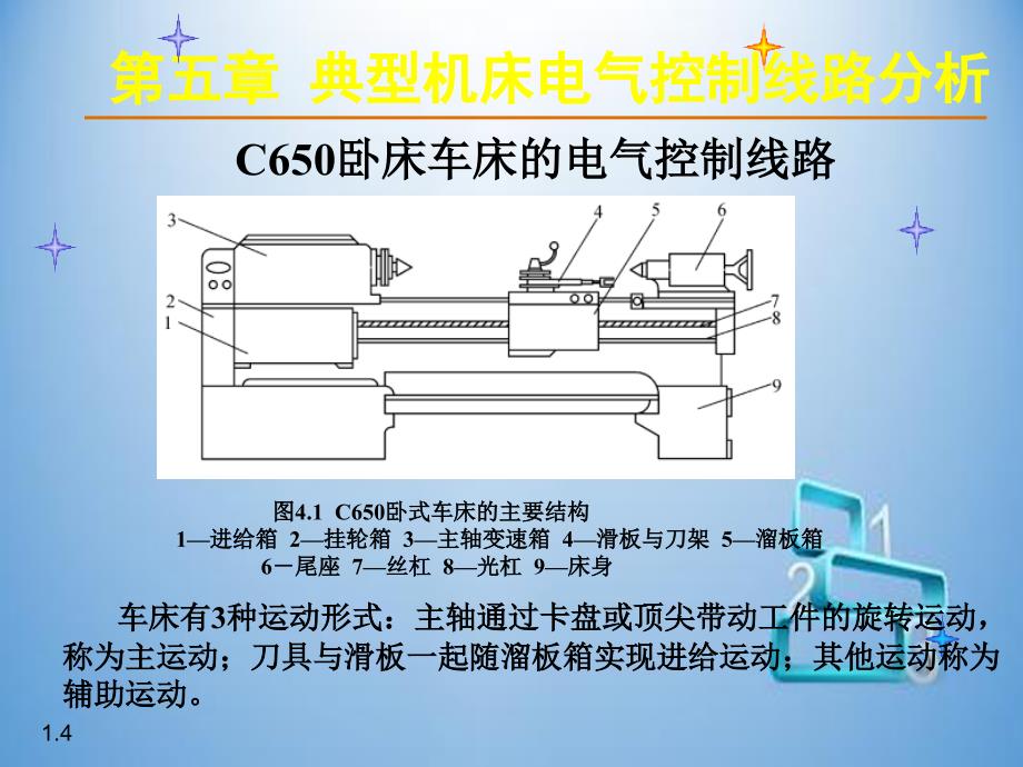 电气控制技术典型机床电气控制线路分析_第4页